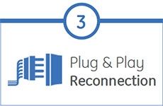 Step 3 plug & play reconnection